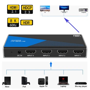 Video Přepínač Adaptér Hry live screen splitter 8K 4 V 1 Out HDMI-kompatibilní přepínač HDMI-kompatibilní Splitter Box Adaptér Obrázek